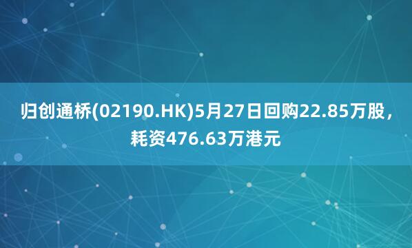 归创通桥(02190.HK)5月27日回购22.85万股，耗资476.63万港元
