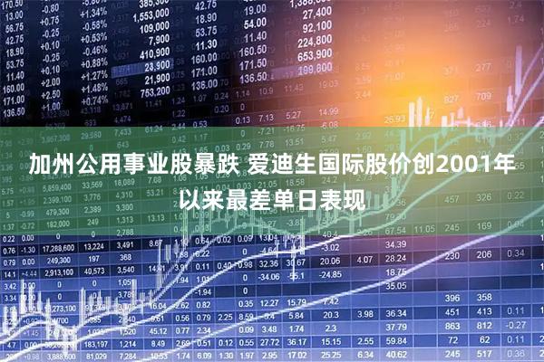 加州公用事业股暴跌 爱迪生国际股价创2001年以来最差单日表现