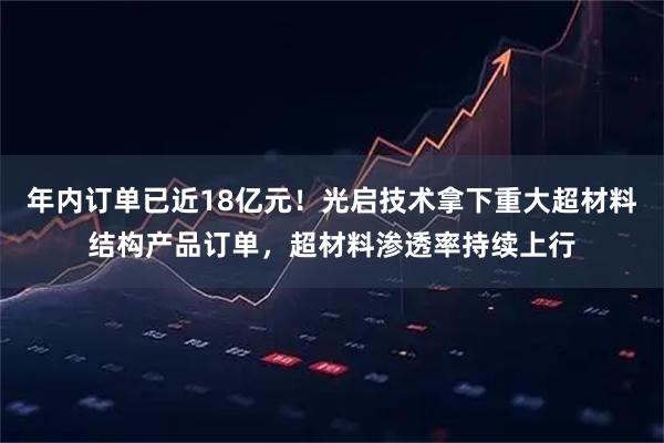 年内订单已近18亿元！光启技术拿下重大超材料结构产品订单，超材料渗透率持续上行
